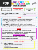 01 Planeacion Semana Del 26 Al 30 de Agosto SEMANA DE ADAPTACIÓN