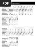 X93 X94 Middlesbrough To Scarborough From 06 Nov 2023