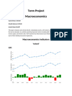 Macroeconomics Project