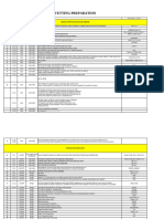 Vetting Preparations - Ranks