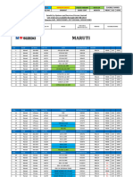 Feb Sainik Car Options and Services PVT LTD CSD Ex Showroom Prices FEB - 2024