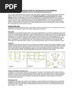 Zone Defense Drills