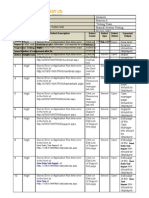 Intranets Praveen S. Testing Team Manual-System Testing 09-Oct-2007 Intranets Test Document Testing Team