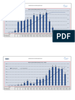 Commodity Curve - Mech - 26mar2023