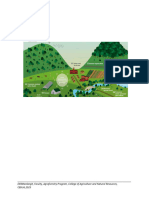 MODULE I Introduction To Agroforestry Diagnosis and Design