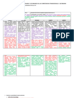 Matriz de Competencias Transversales