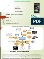 Sistema de Suspencion