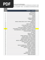 Formato Especies Producidas y Consumidas