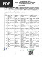 Modification of Posting Orders of Subject Specialist (Maths) Male and Female Issued in Respect of MR Muhammad Bux So Soofi Khair Muhammad and 48 Others