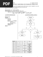 FISA-07-CLS9-INFO-CAP04 - A03 - Algoritm Pentru Compunerea Unui Număr Din Cifrele Sale