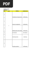 4 Week PD Journal VN-Offline