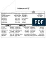 Garden Groupings