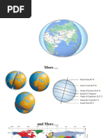 Regions of The World