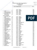 Meet Result