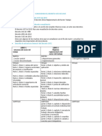 Conociendo El Decreto 1072