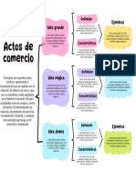 Gráfica Cuadro Sinóptico Creativo Colores Pastel PDF