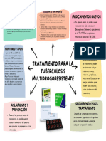 Tratamiento para La Tuberculosis Multidrogoresistente (Jimmy Alameda) - 20240816 - 214104 - 0000