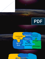 Plate Tectonics Theory