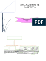 Mapa Conceptual Casa de La Moneda