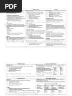 Hero System 6th Edition Quick Reference