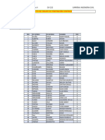 Datos Del Ensayo de Penetración Continua 2024