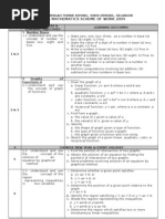 Maths Cs Form 5