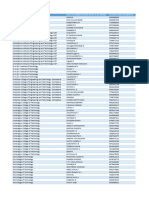 Registered Candidates For Recruitment Drive