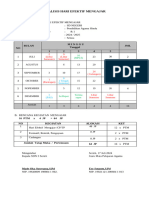 Hari Efektif Selasa SM 1