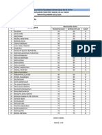 Daftar Nilai Kelas Xii B Putri - Ok