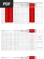 RBK ELetric Connection Report @PKM