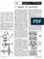 2895-Different Types of Pumps