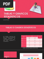 Tablas y Graficos