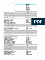 Tabla de Datos Lista Nominal