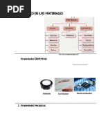 Propiedades de Los Materiales