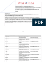 List of Specialist Officers Candidates With Reporting Office and Guidelines