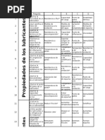 Preguntas Modulo 1