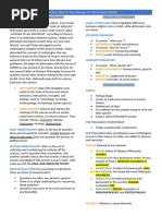 Iphp q1 Reviewer