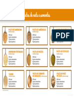 Pastas de Nuts e Sementes