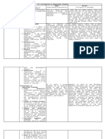 Assessment No. 1 in Educ. and Plan