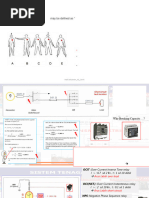 MCB Vs MCCB Setting