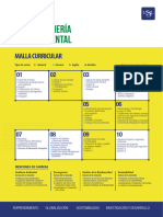 Malla Ingenieria Ambiental