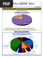 QHSE Alert 114-InjuryBulletinJul 2024