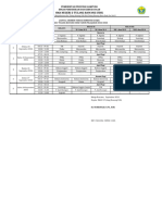 Jadwal PTS