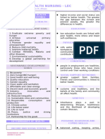 CHN Prelim Transes