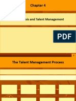 CH 4 - Job Analysis and Talent Management