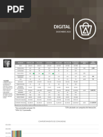 Pla Reporte Mensual