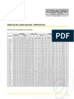 Productos Industriacomercio Perfiles