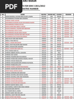 List Name Sem 3 1112 - For Registration Blog