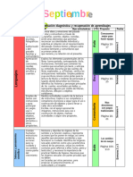 2° Dosificación anual ciclo 2024 (1)