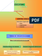 Estructura Organizativa de Un Centro Educativo